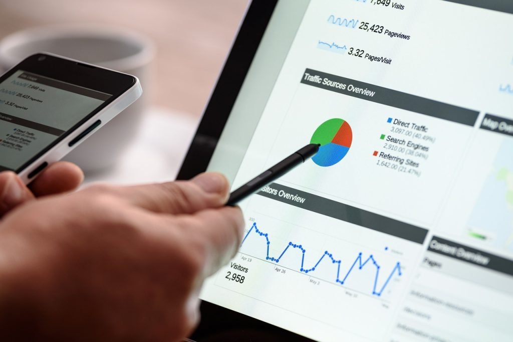 Agencia de marketing digital en El Salvador