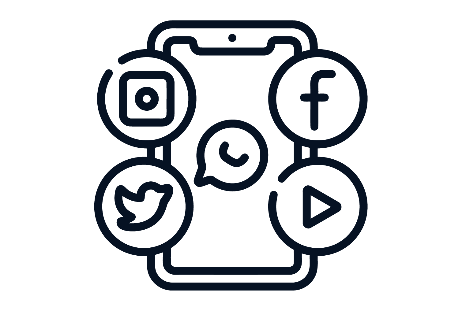 Gestión de redes sociales