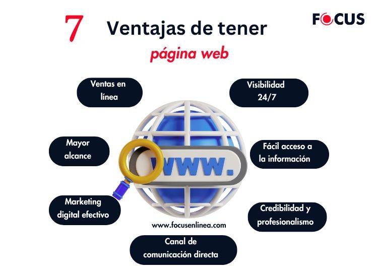 Ventajas de tener una pagina web