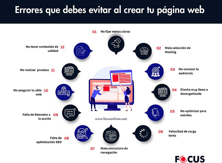 errores al crear una pagina web