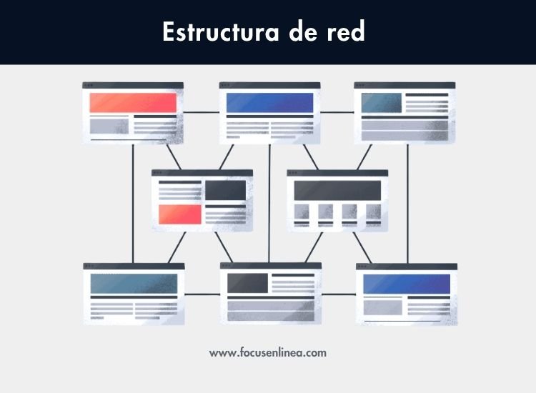 Estructura en red